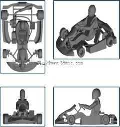 GoKart