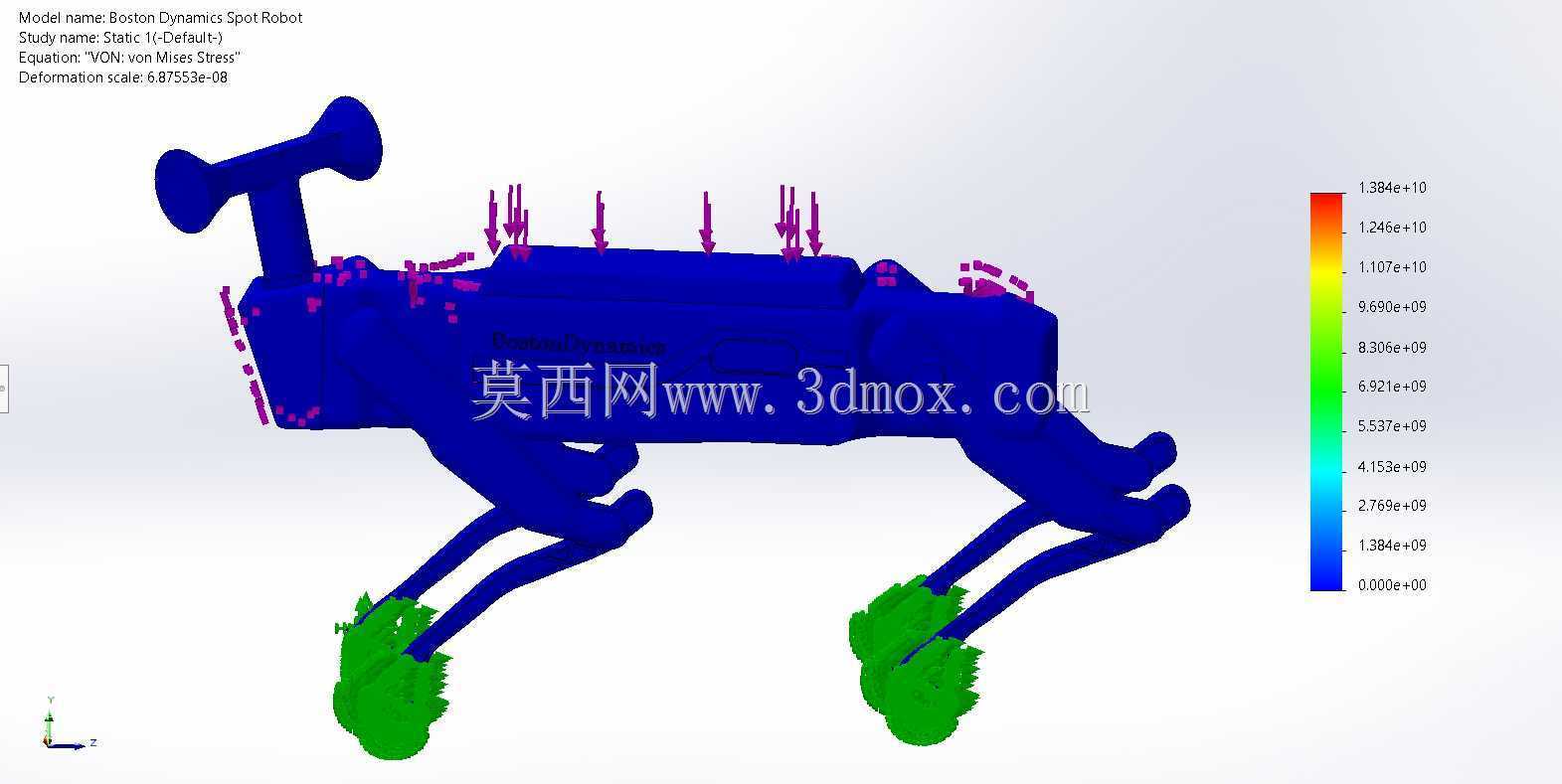 ��ʿ�ٶ����ֳ�������