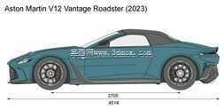 ASTON-MART?N VANTAGE 2023-TOFA?,TOGG,业务组合