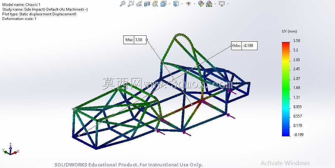 FSAE����