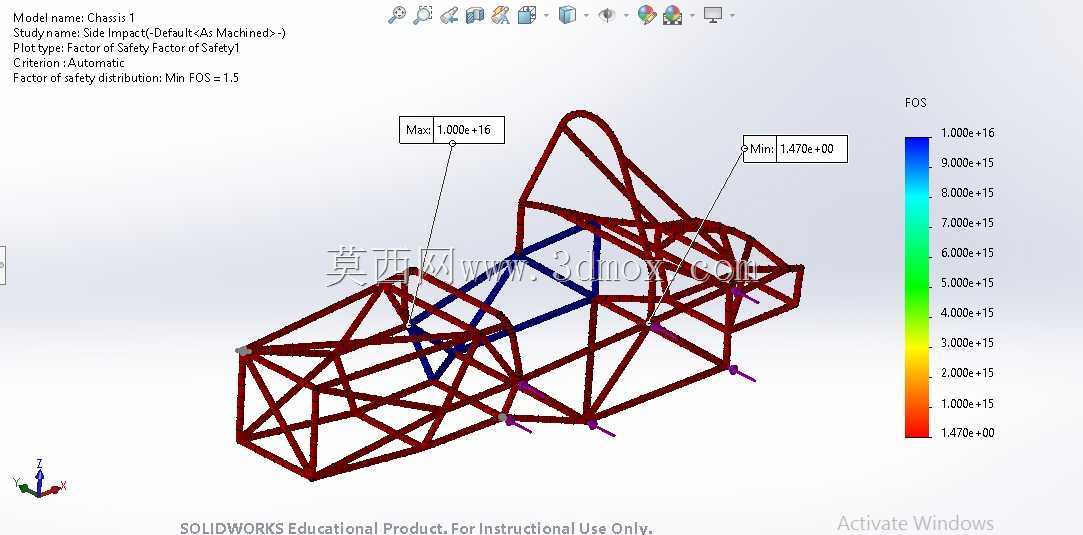 FSAE����