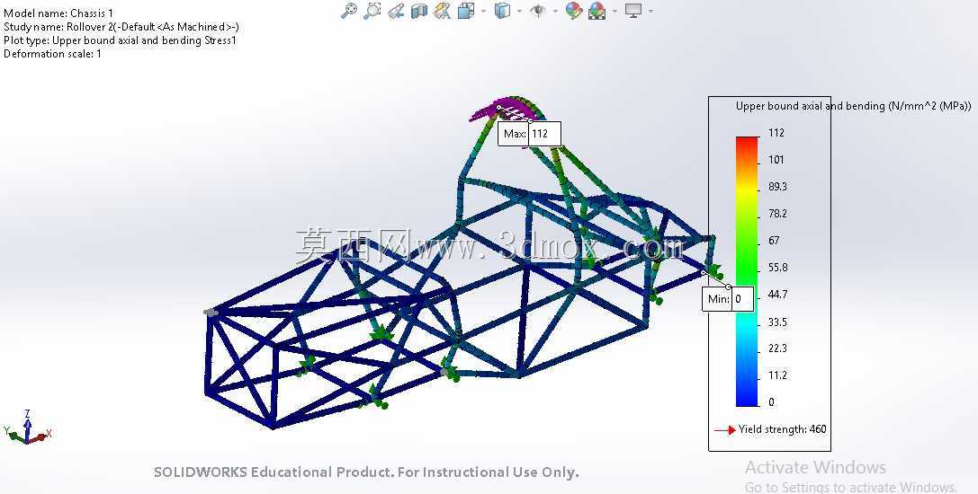 FSAE����