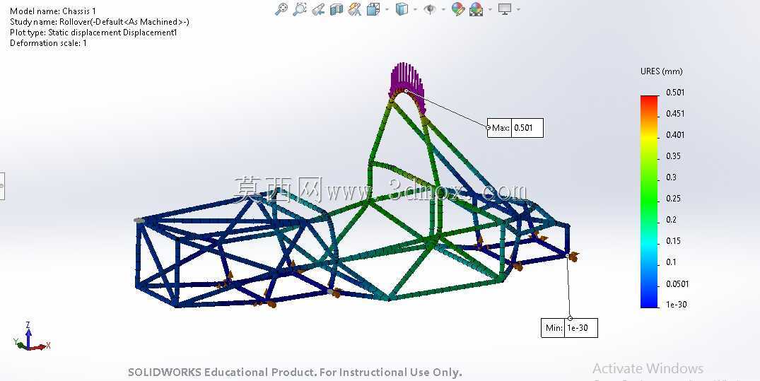 FSAE����