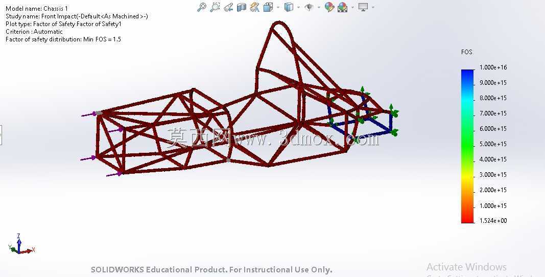 FSAE����