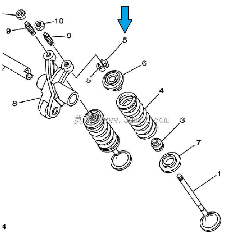 ����