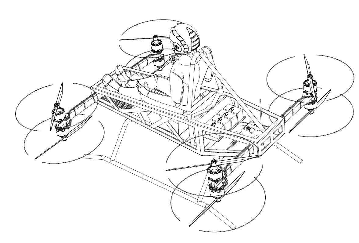 �������˻� - eVTOL
