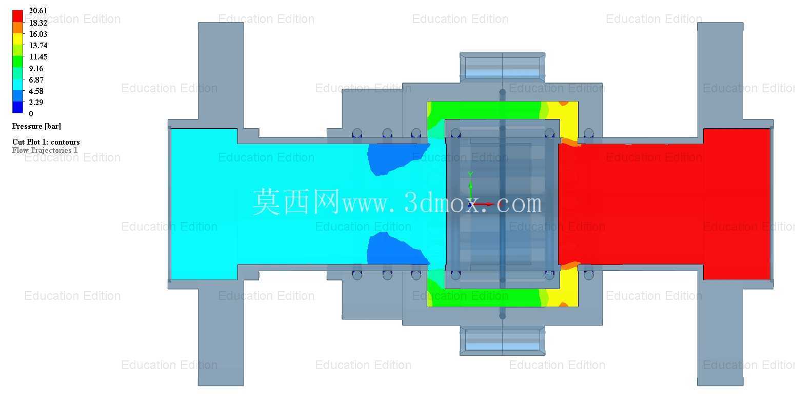 气缸组装时驱动阀门