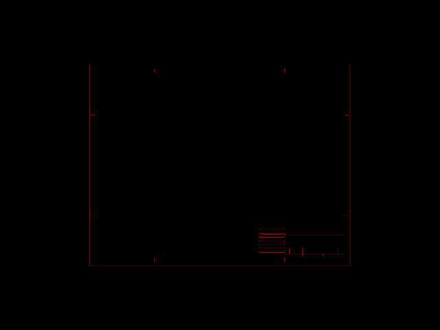 分级机砂斗