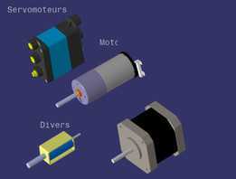 ͼ��� MAKEBLOCK - CATIA V5