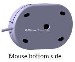 ���ģ��
