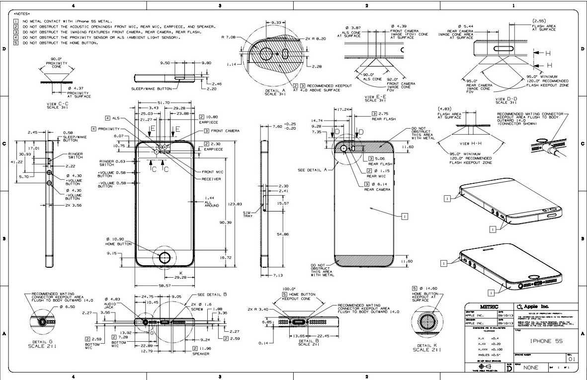 iPhone 5s