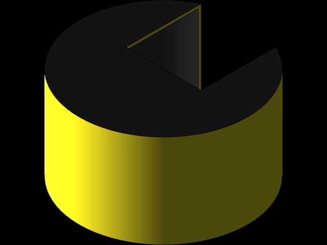 PillBrain