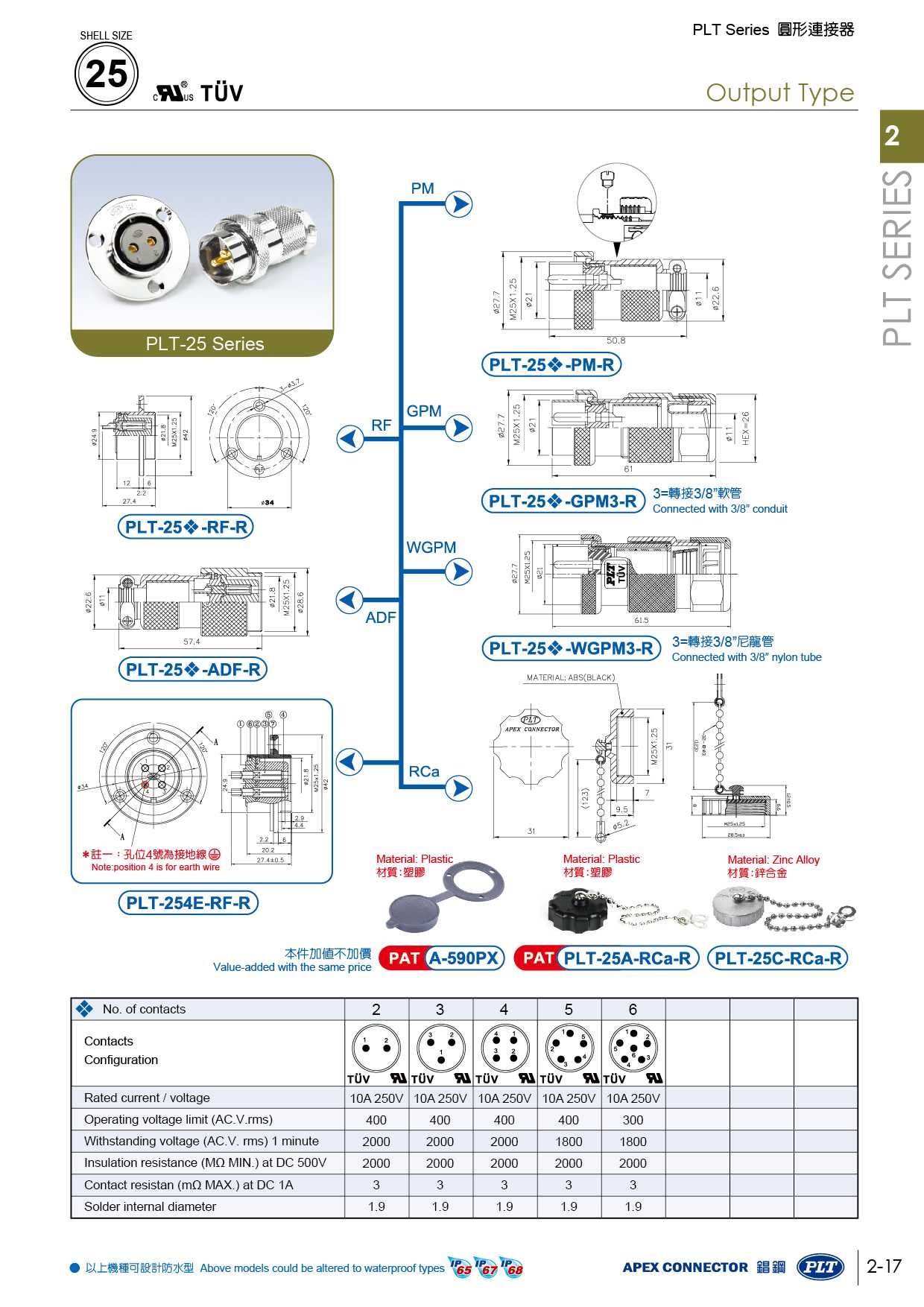 PLT-253-PM-R
