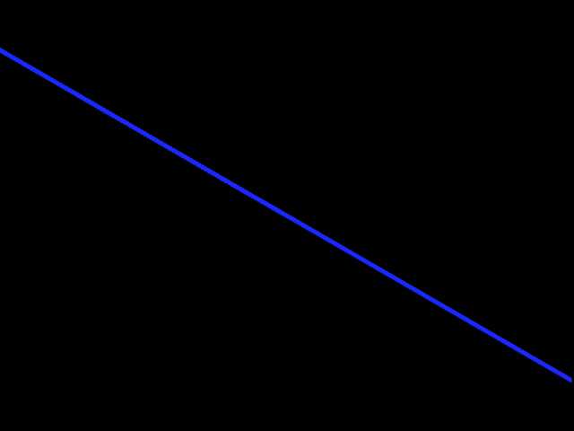 CG-05-0000