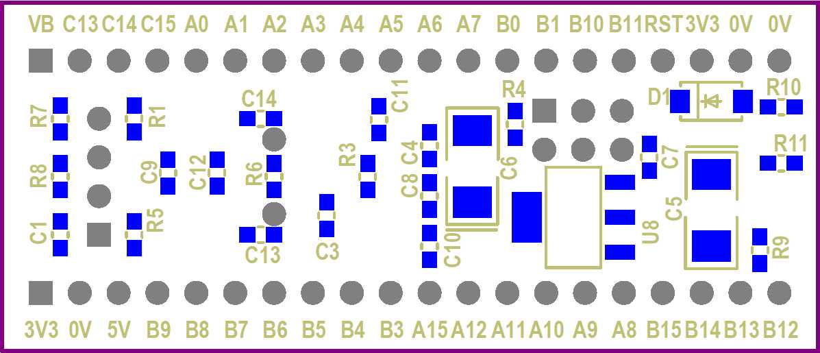 蓝色药丸STM32