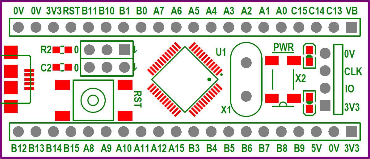 蓝色药丸STM32