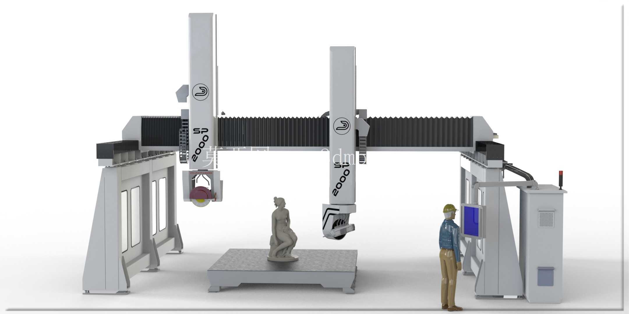 ?ok Eksenli K?prü Portal CNC - 多轴桥式龙门 CNC