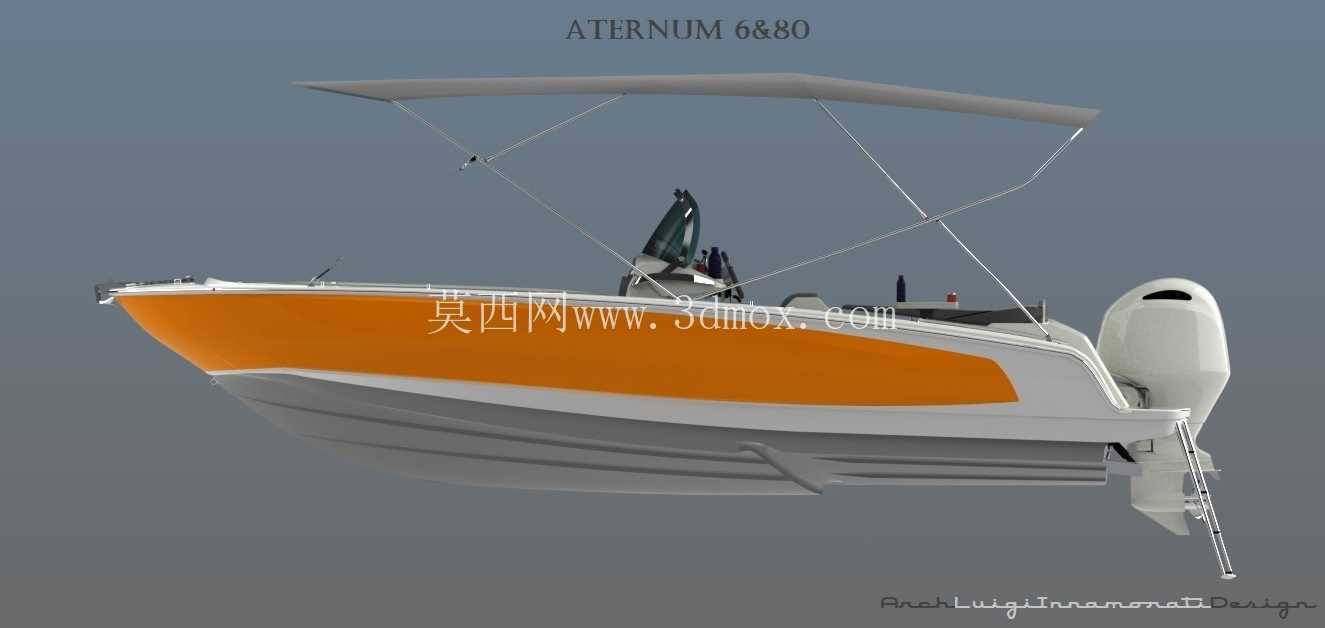 Aternum 6\u002680