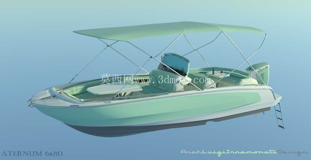 Aternum 6\u002680