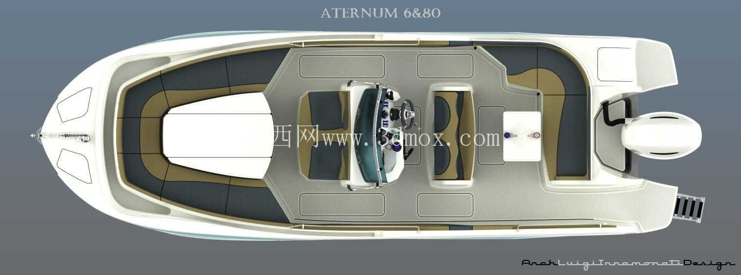 Aternum 6\u002680