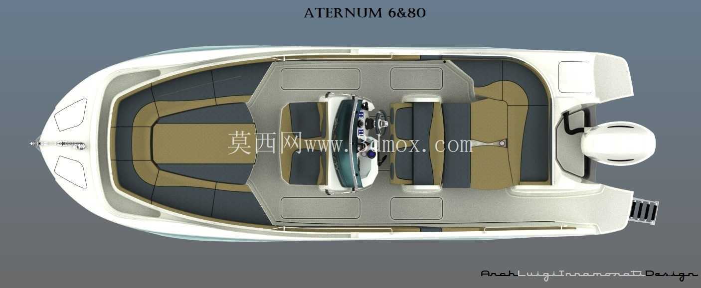 Aternum 6\u002680