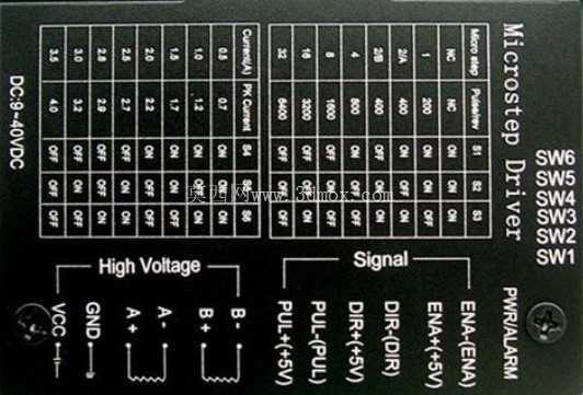 SMAKN TB6600 �������������