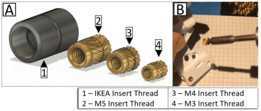 �������� - IKEA��M5