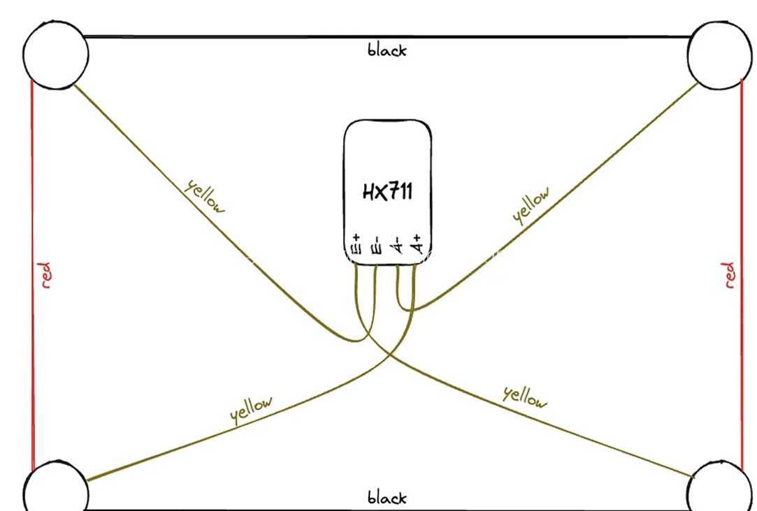 50kg称重传感器支架HX711