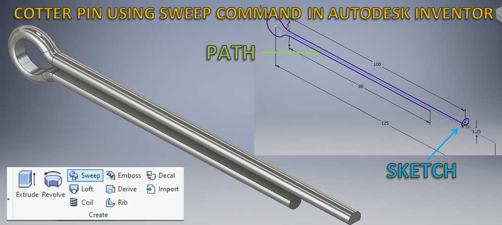 Autodesk Inventor中的扫掠命令|| Autodesk Inventor的开口销|| Inventor绘图实践