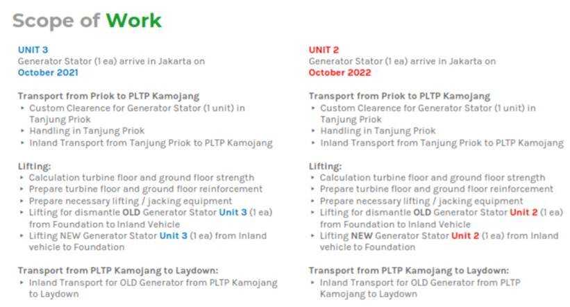 55MW����ʽ�������ֻ�