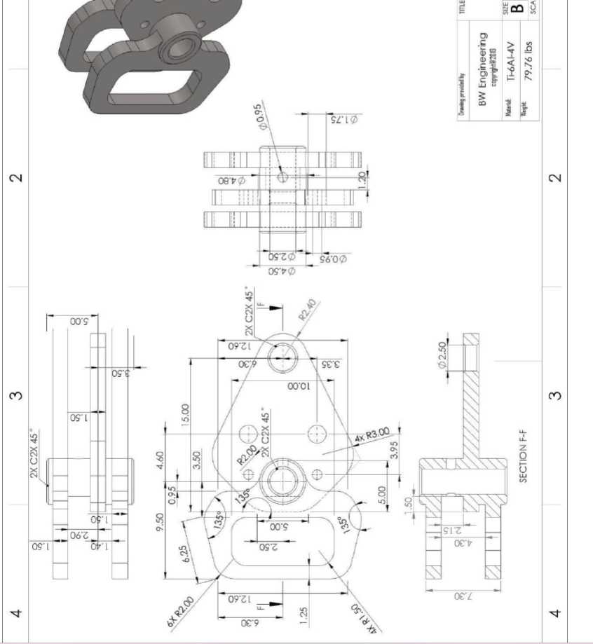 cswp