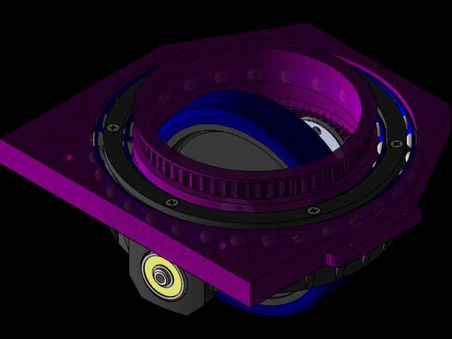 Swerve Drive����