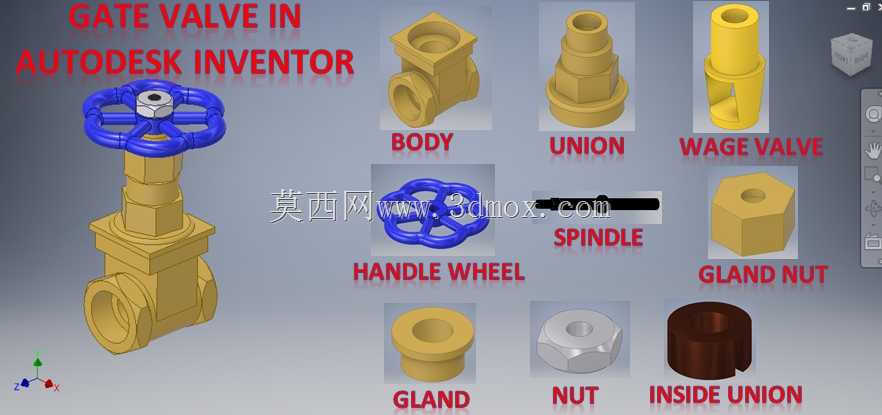 Inventor�е�բ��|| Inventor�еķ���||�ܼ�|| Inventor����|| Inventor����ͼ