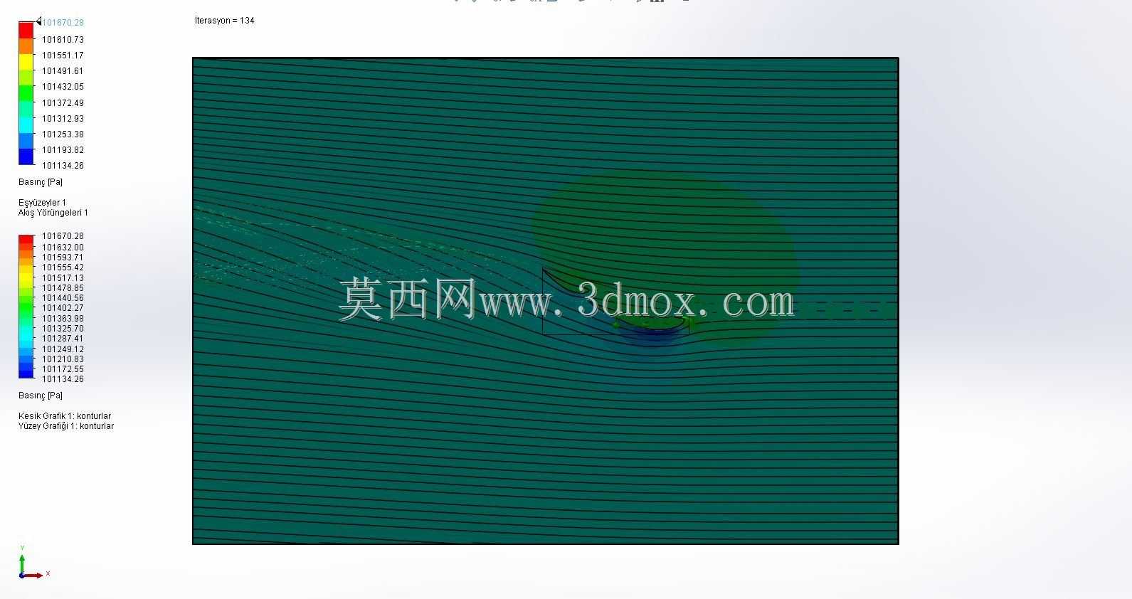 ǰ��������ʽ��CFD����