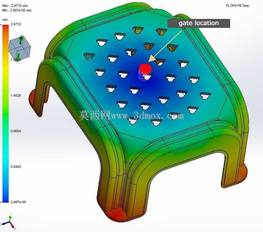RFL���ϵ�