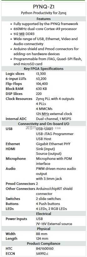 Digilent\��PYNQ-Z1\��Python Xilinx Artix-7 SoC FPGA��