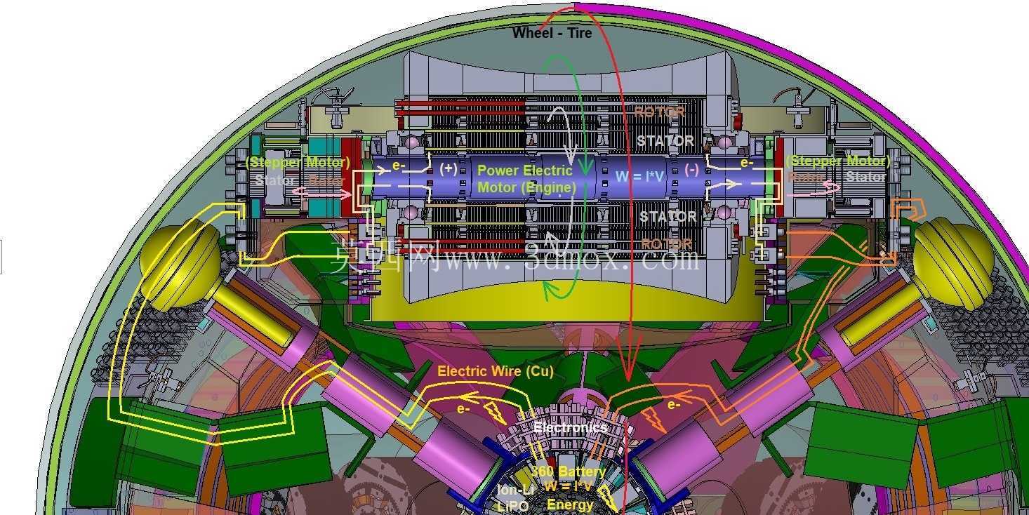 ��������װ NASA ��ս�� 2024