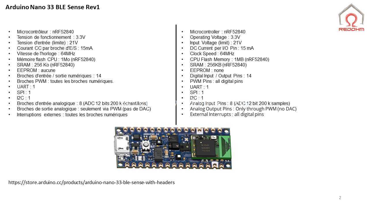 Arduino Nano 33 BLE Sense Rev1
