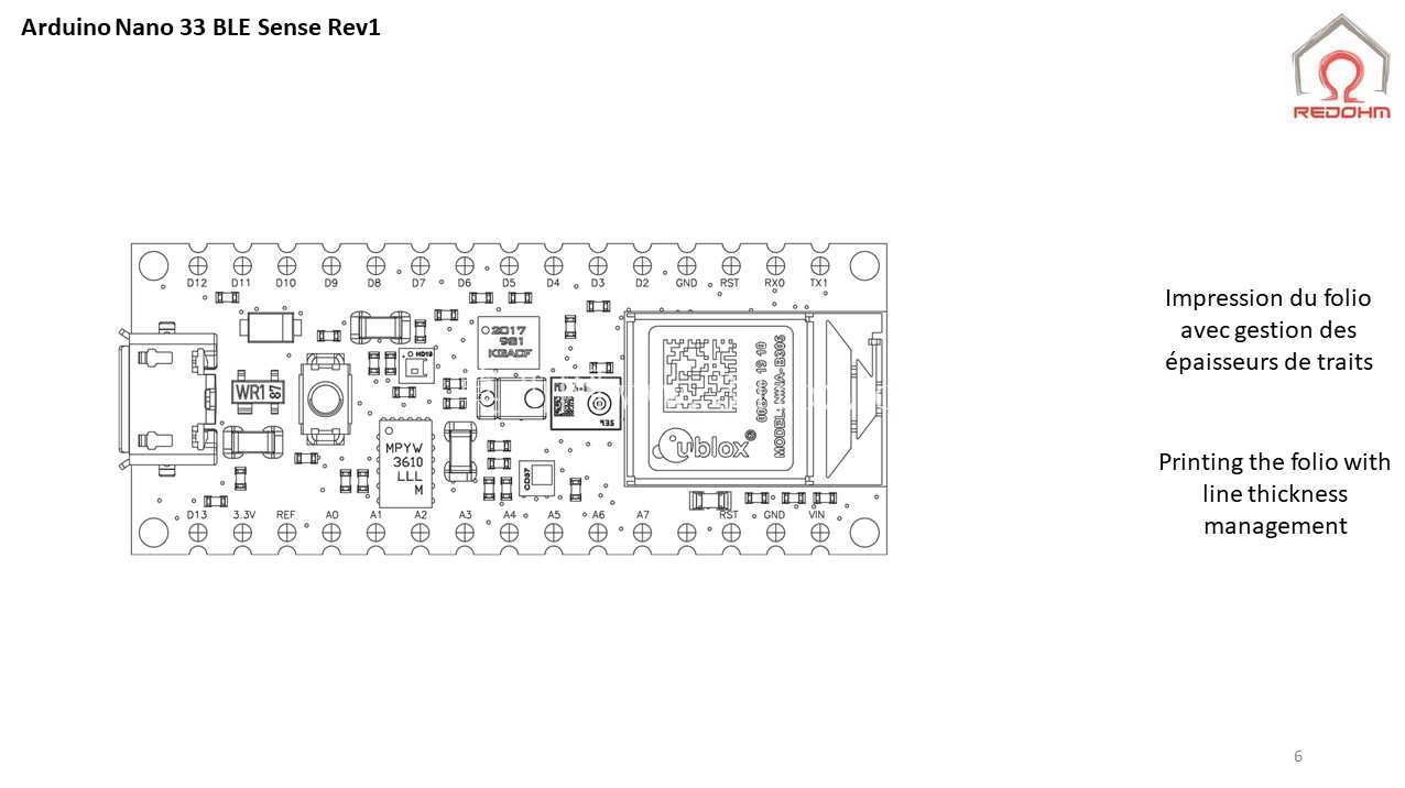 Arduino Nano 33 BLE Sense Rev1