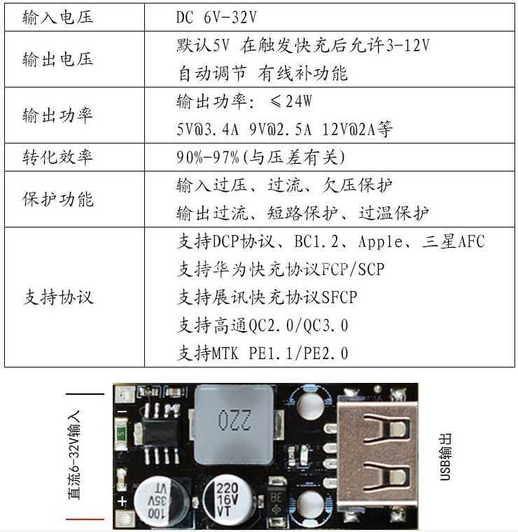 明纬-金升阳epp-200-12快充盒子