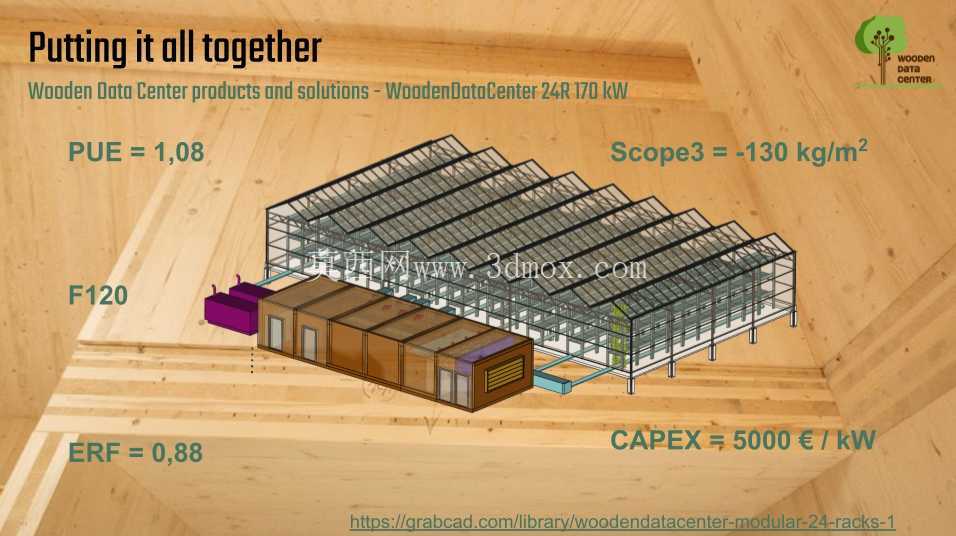 WoodenDataCenter:模块化 24 机架