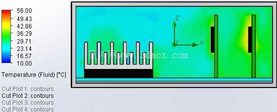 应用外部风扇的 CFD 示例