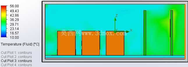 应用外部风扇的 CFD 示例