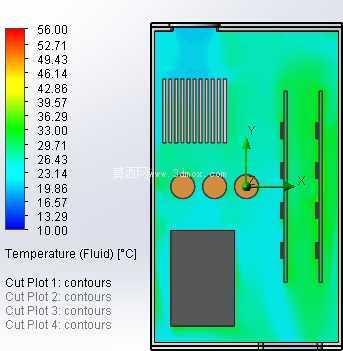 应用外部风扇的 CFD 示例