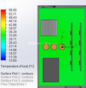 应用外部风扇的 CFD 示例