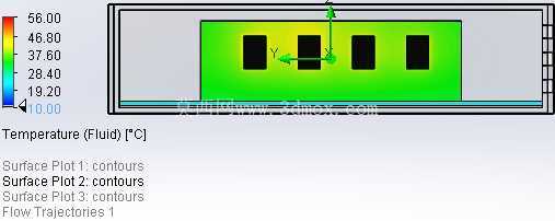 应用外部风扇的 CFD 示例