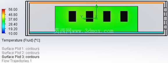 应用外部风扇的 CFD 示例