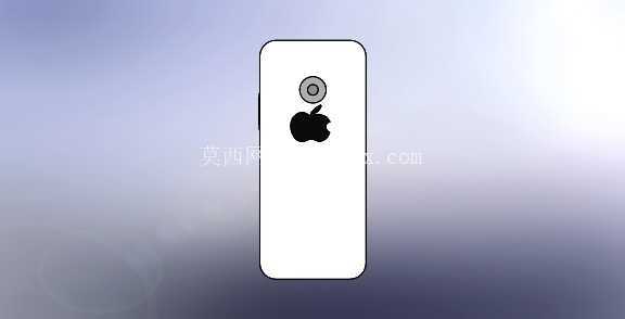 iPhone 3D ģ��??