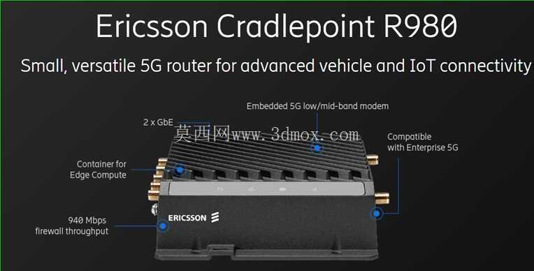 Cradlepoint R980 5G 路由器