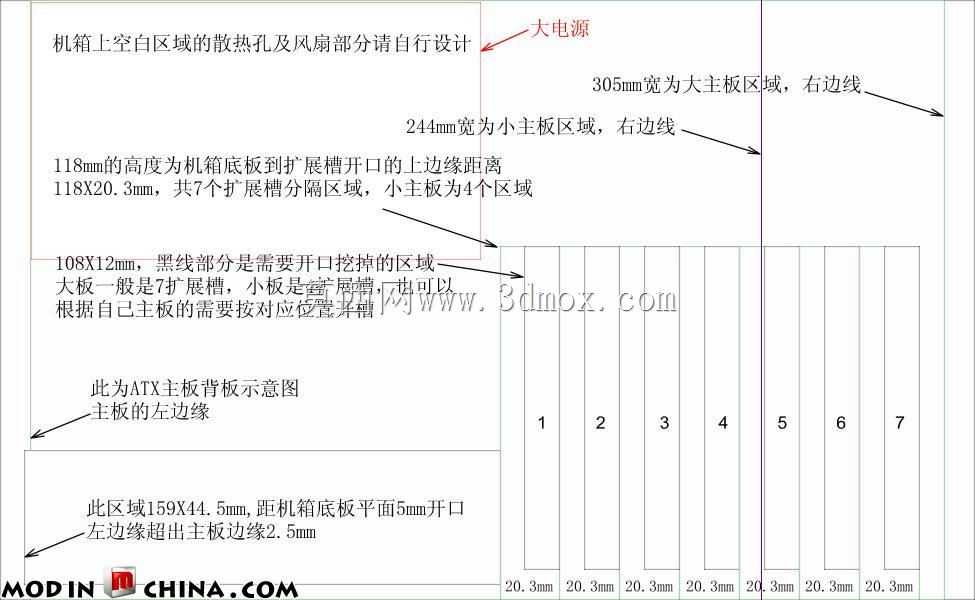 ITX MATX ATX EEB with PCI-E Standard Models (lightweight) with files 主板轻量化尺寸规格建模附手册